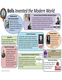 Bells Invented the Modern World Telephones & Forensic Science & Modern Detective Stories Telecommunications Dr