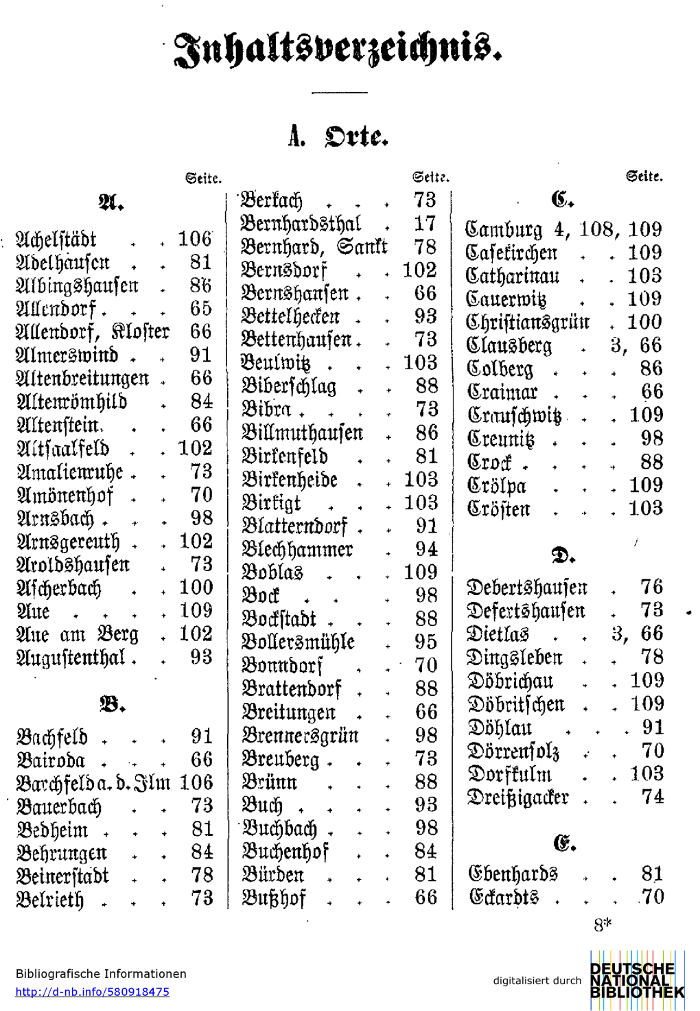 Inhaltsverzeichnis