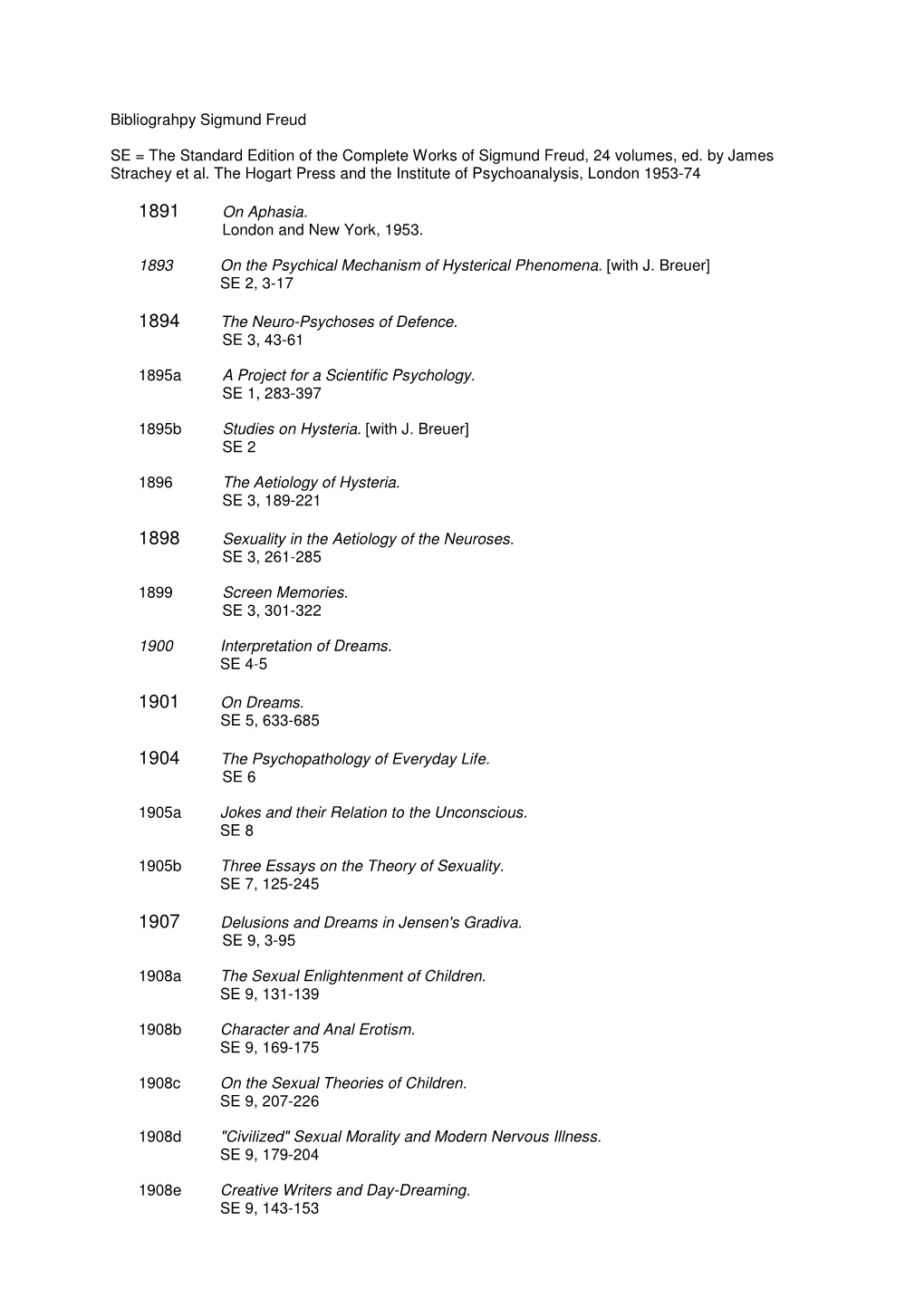 Bibliograhpy Sigmund Freud SE = the Standard Edition of the Complete Works of Sigmund Freud, 24 Volumes, Ed. by James Strachey E