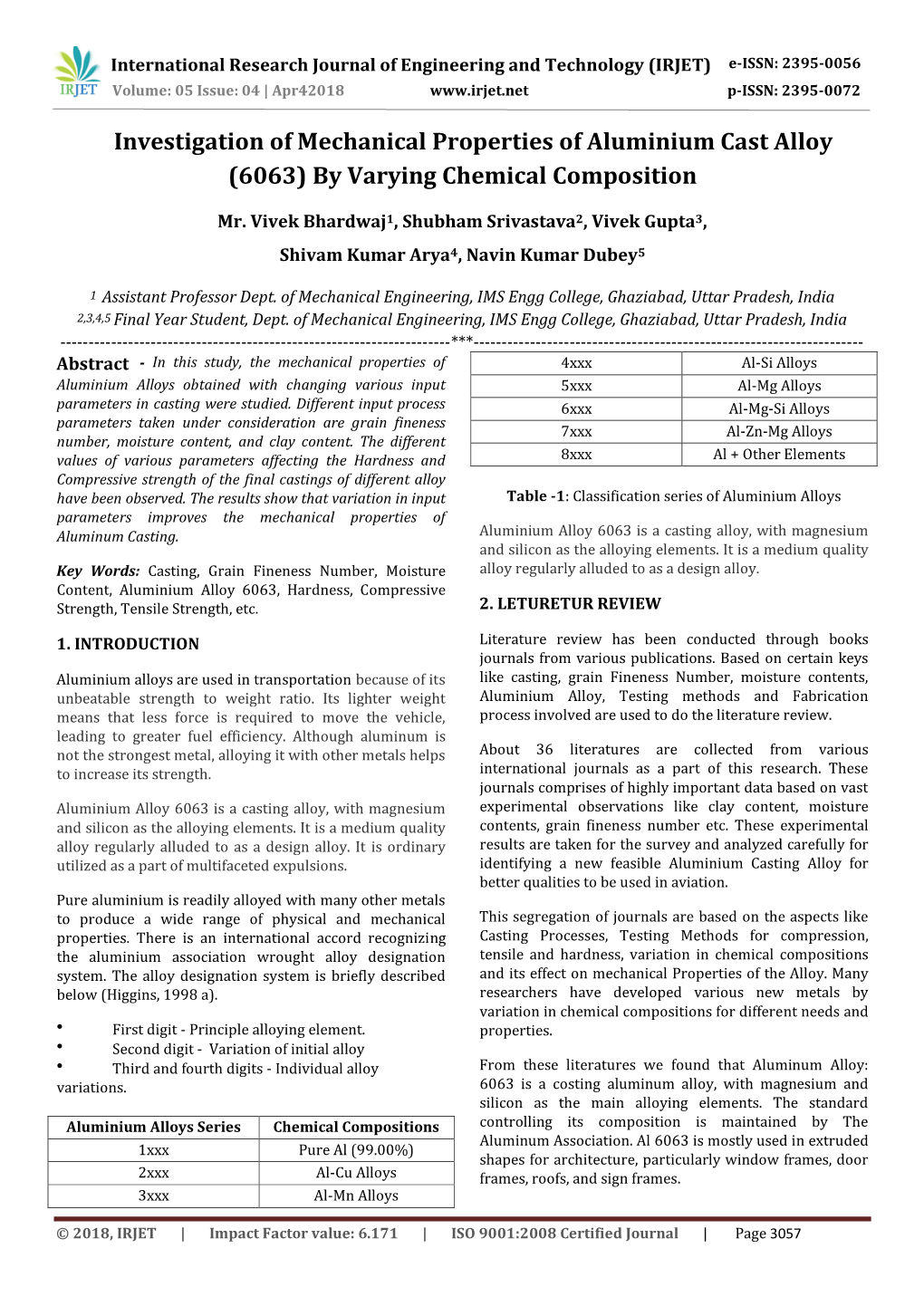 Investigation of Mechanical Properties of Aluminium Cast Alloy (6063) by Varying Chemical Composition