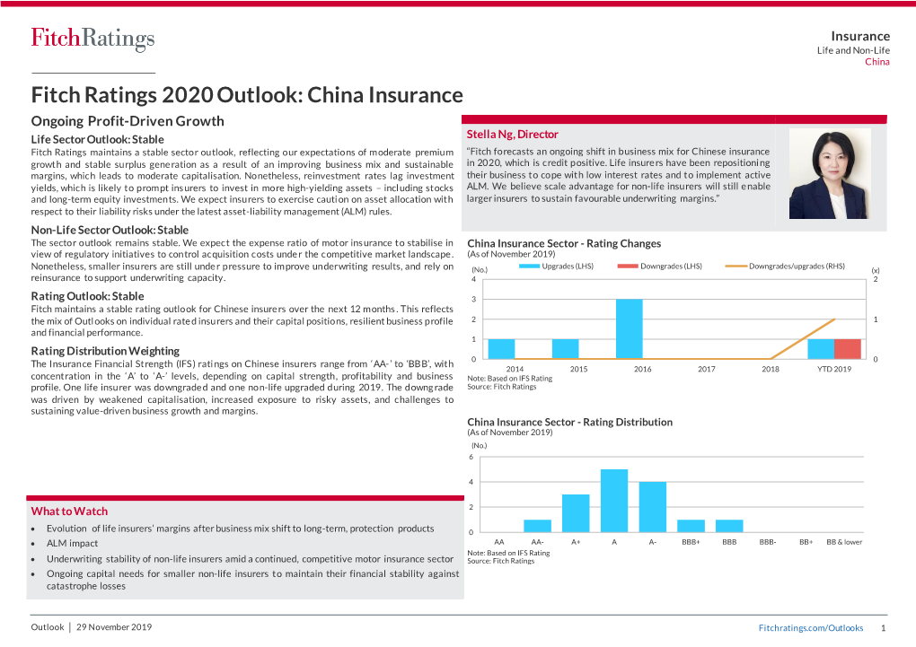 China Insurance