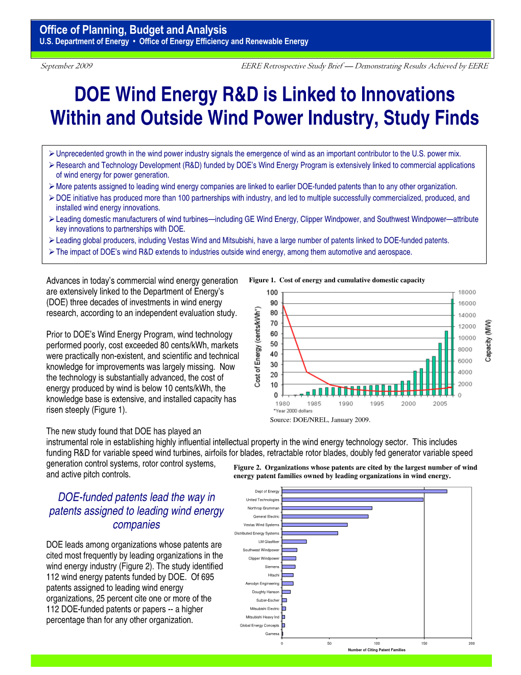 110 DOE-Funded Wind Energy Patents