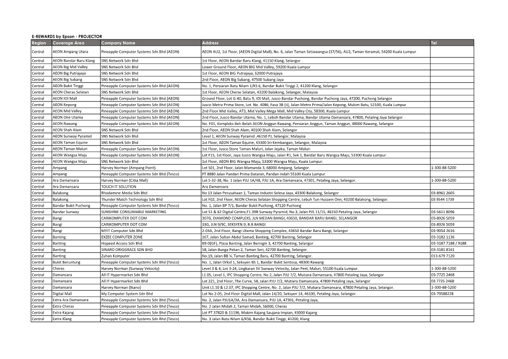 E-REWARDS by Epson - PROJECTOR Region Coverage Area Company Name Address Tel