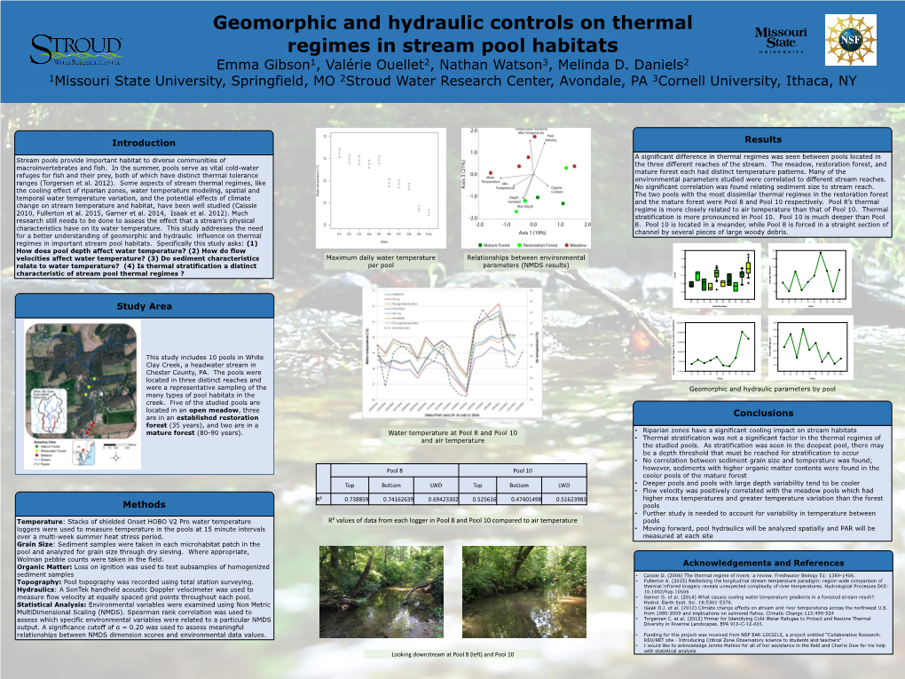 Emma Gibson1, Valérie Ouellet2, Nathan Watson3, Melinda D. Daniels2 1Missouri State University, Springfield, MO 2Stroud Water R