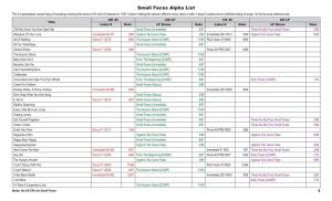 Small Faces Alpha List This Is a Generalized, Simple Listing of Recordings Showing First Issues of UK and US Releases to 11/69