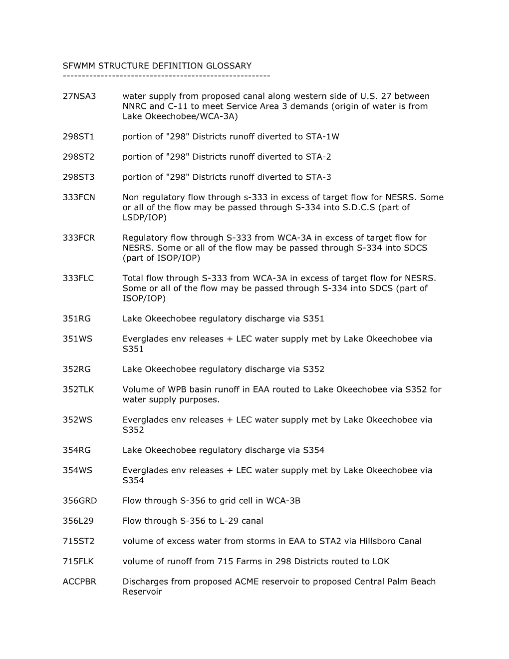 SFWMM Structure Glossary