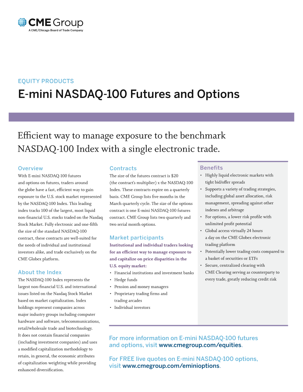 E-Mini NASDAQ-100 Futures and Options