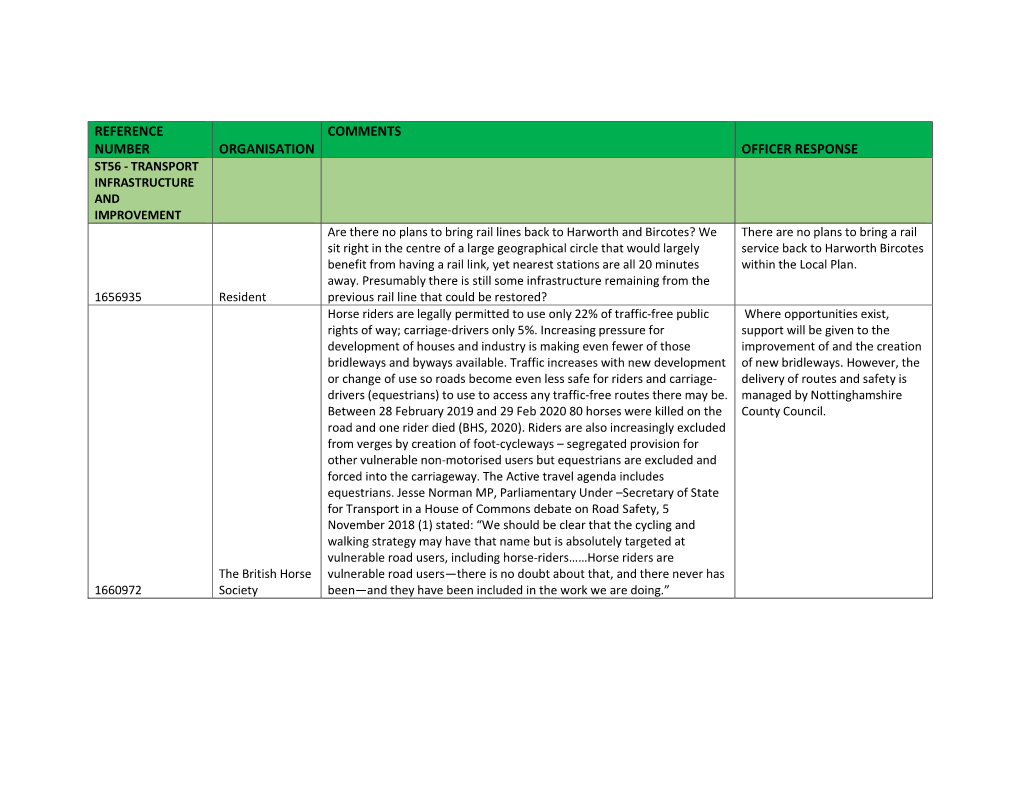 ST56 Transport Infrastructure and Improvements