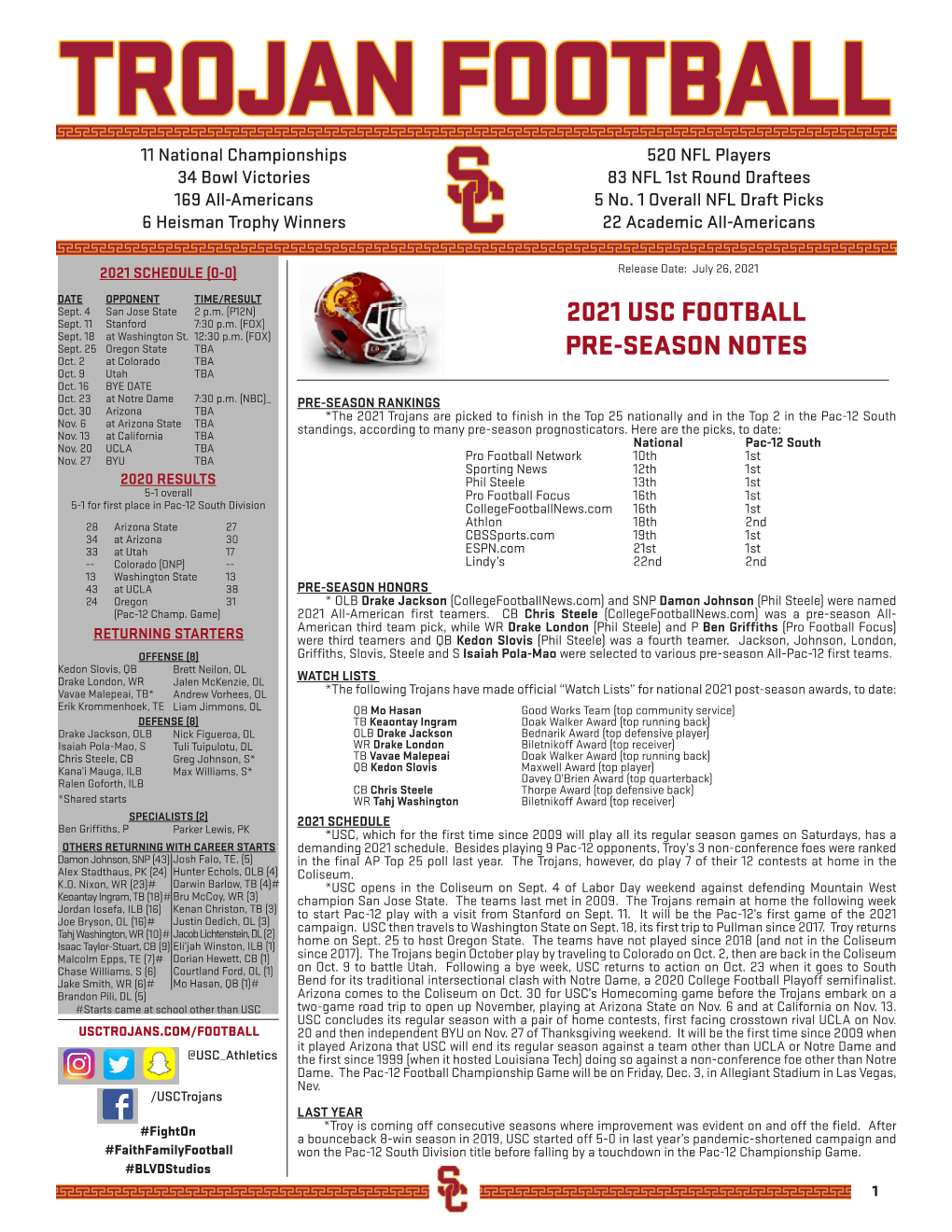 2021 Usc Football Pre-Season Notes