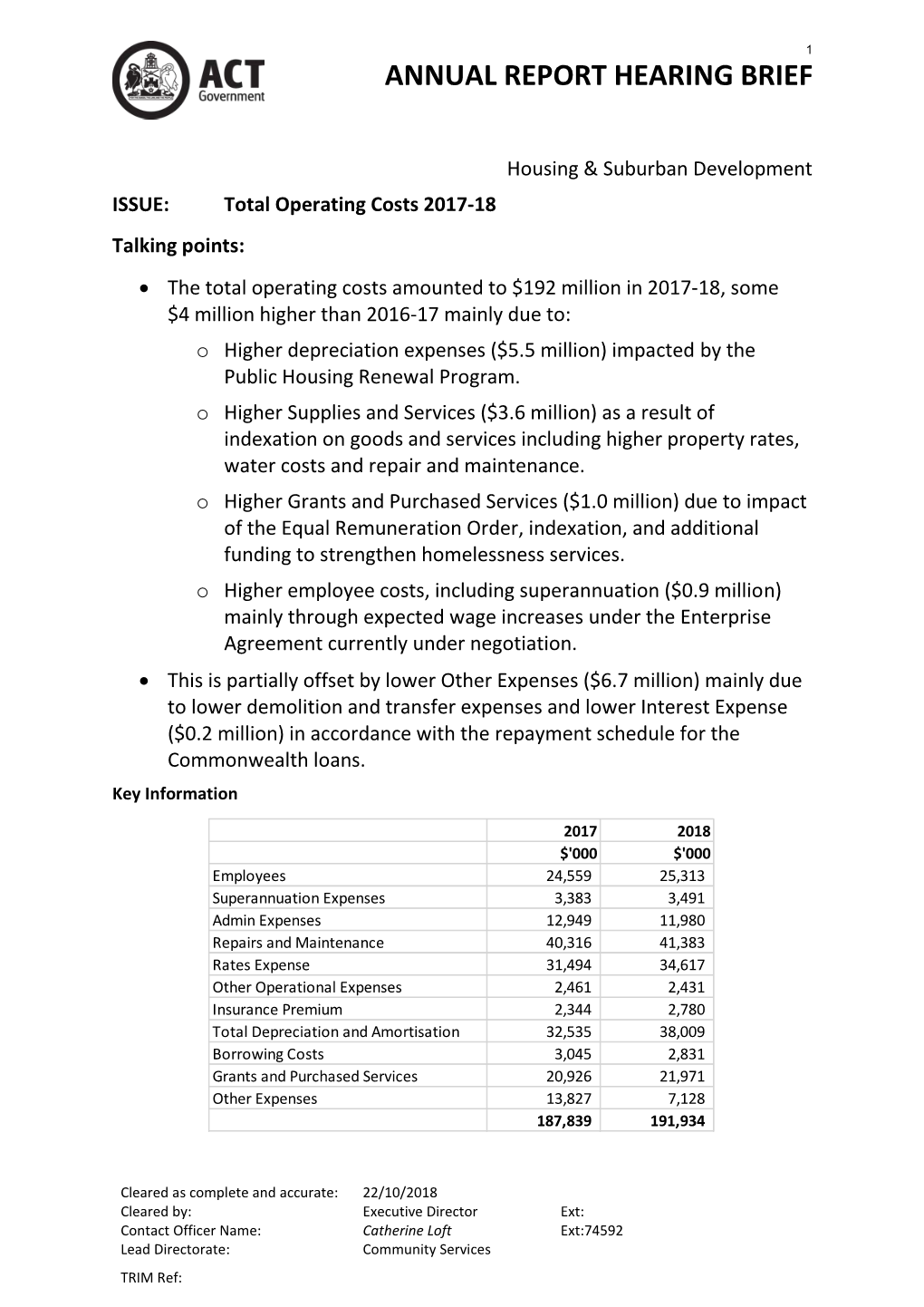 Annual Report Hearing Brief