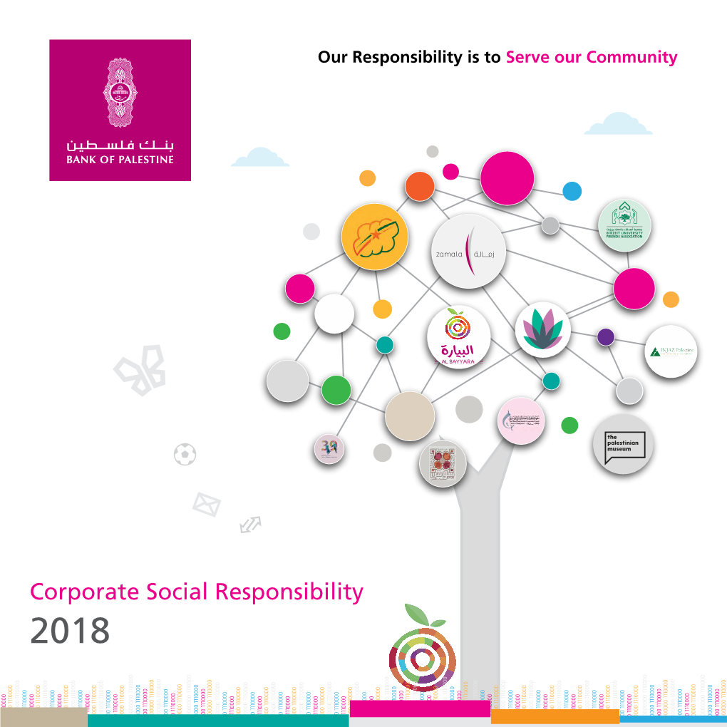 Corporate Social Responsibility