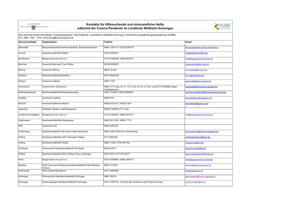 Kontakte Für Hilfesuchende Und Ehrenamtliche Helfer Während Der Corona Pandemie Im Landkreis Weilheim-Schongau
