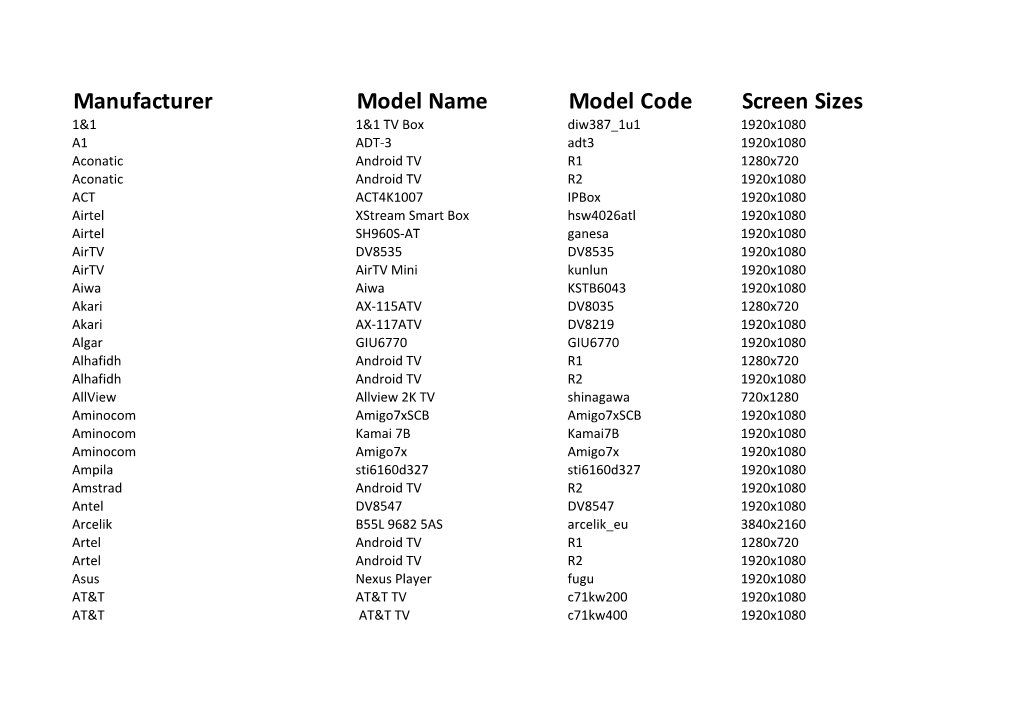 Devicesandroidtvcompatible Appliopsistv