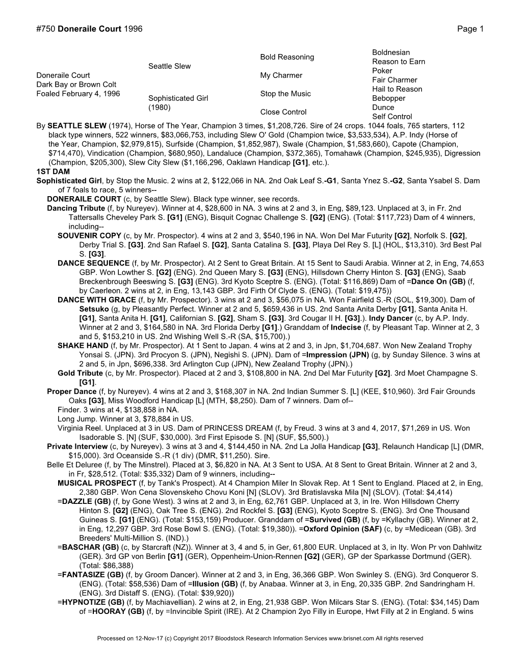 750 Doneraile Court 1996 Page 1