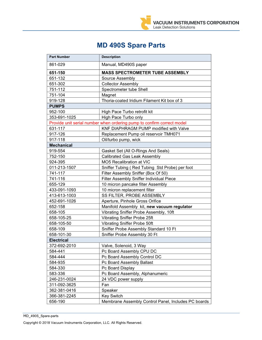 MD 490S Spare Parts