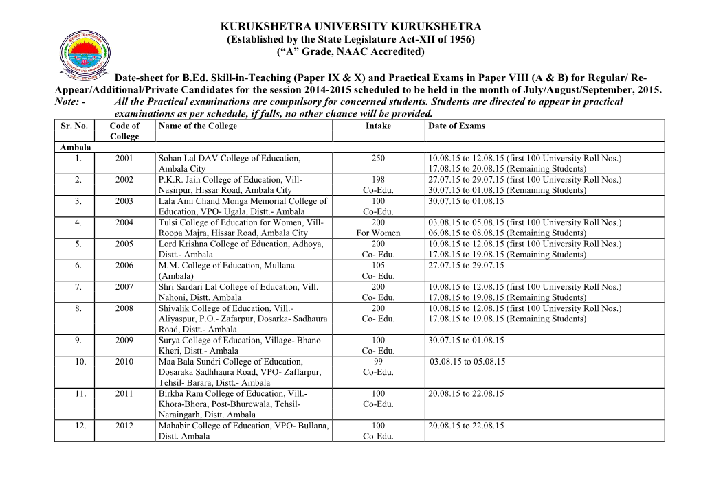 KURUKSHETRA UNIVERSITY KURUKSHETRA (Established by the State Legislature Act-XII of 1956) (“A” Grade, NAAC Accredited)