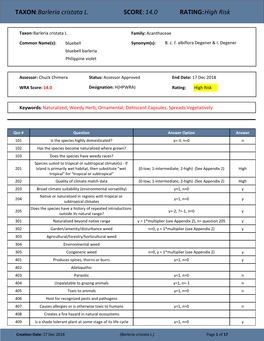 TAXON:Barleria Cristata L. SCORE:14.0 RATING:High Risk