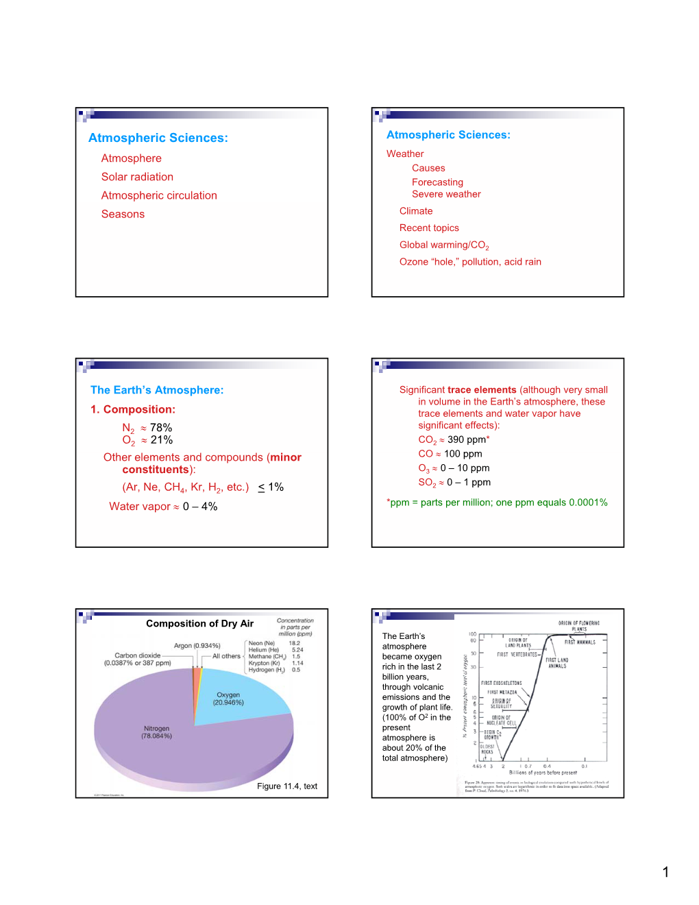 Atmospheric Sciences: Atmospheric Sciences: Atmosphere Weather Causes Solar Radiation Forecasting Atmospheric Circulation Severe Weather Seasons Climate Recent Topics