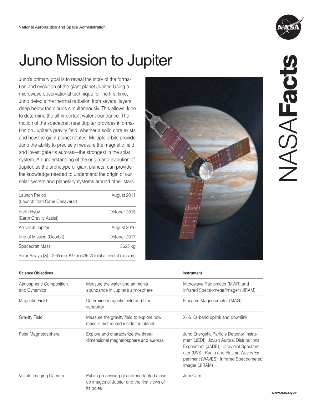 Juno Mission to Jupiter