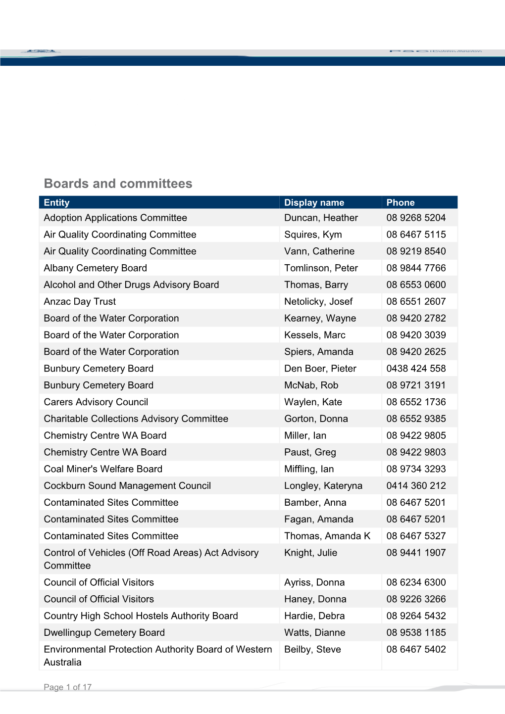 Government Entities Outside the Public Sector