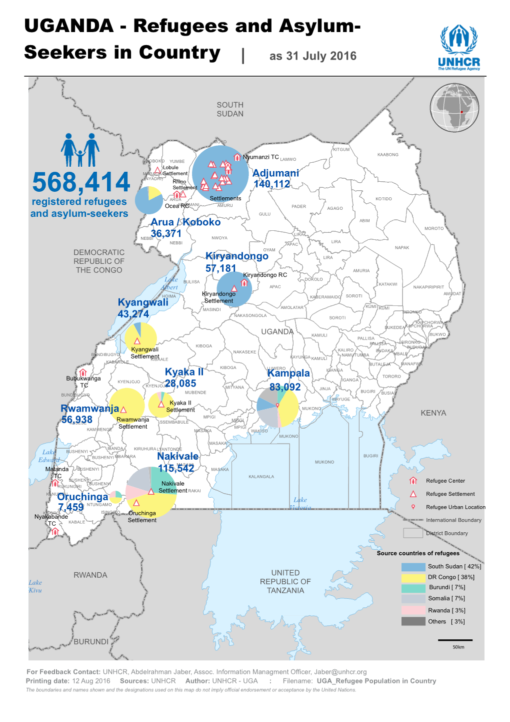 UGANDA - Refugees and Asylum