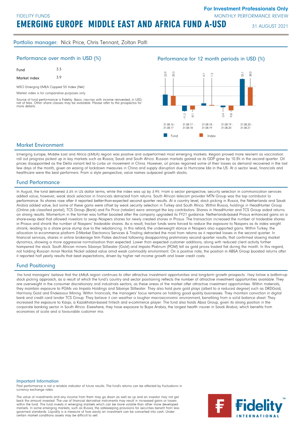 Emerging Europe Middle East and Africa Fund A-Usd 31 August 2021