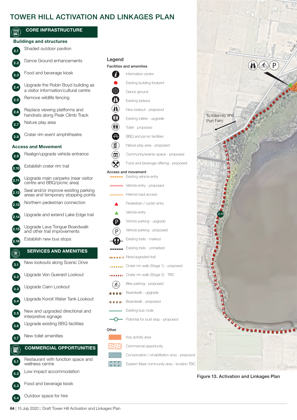 TOWER HILL ACTIVATION and LINKAGES PLAN �N�Ac �Venue