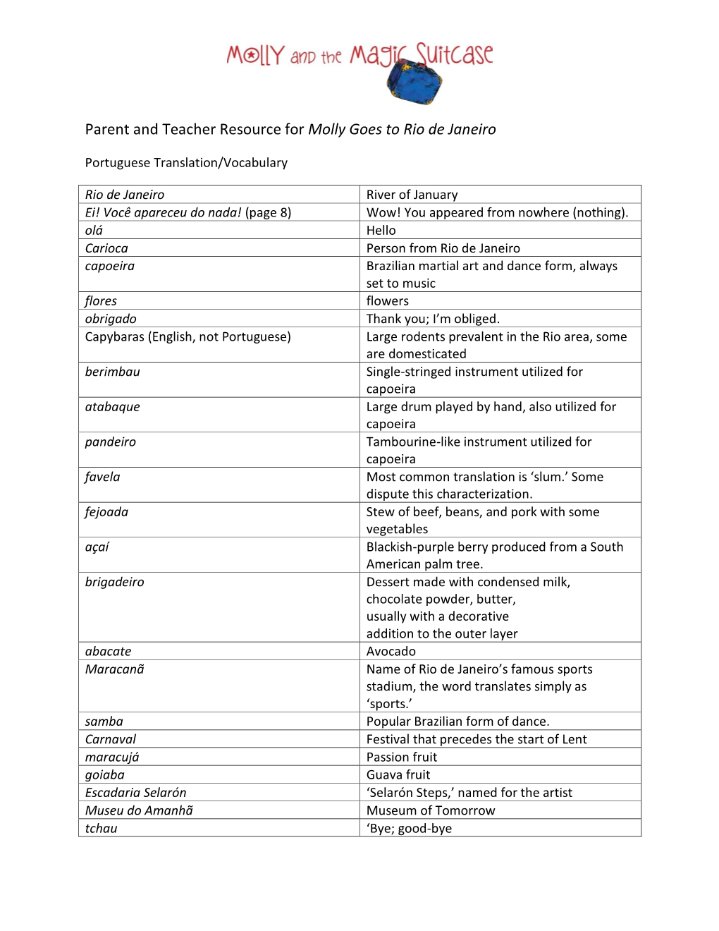 Parent and Teacher Resource for Molly Goes to Rio De Janeiro
