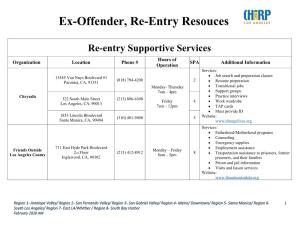 Ex-Offender, Re-Entry Resouces