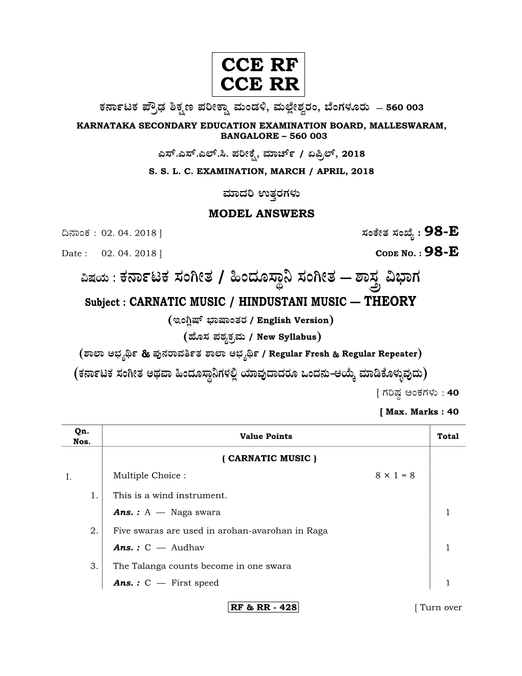 Carnatic Music / Hindustani Music