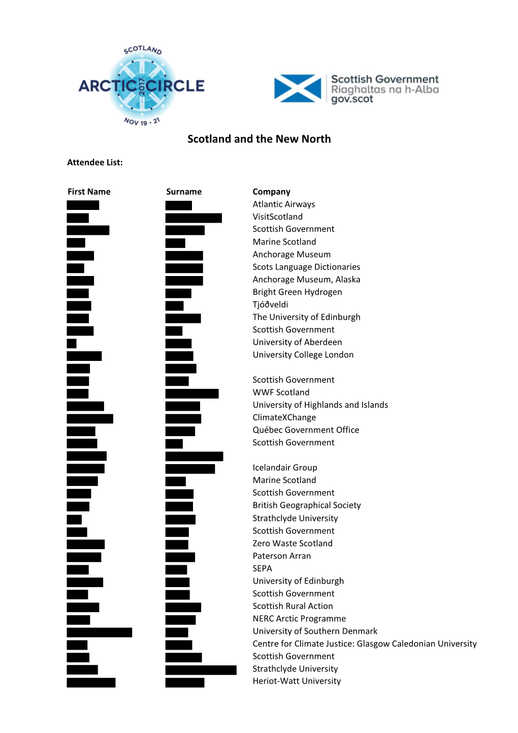 FOI-17-2746-Appendix A-Arctic Circle Scotland Forum-Attendee List 2017 Redacted.Pdf