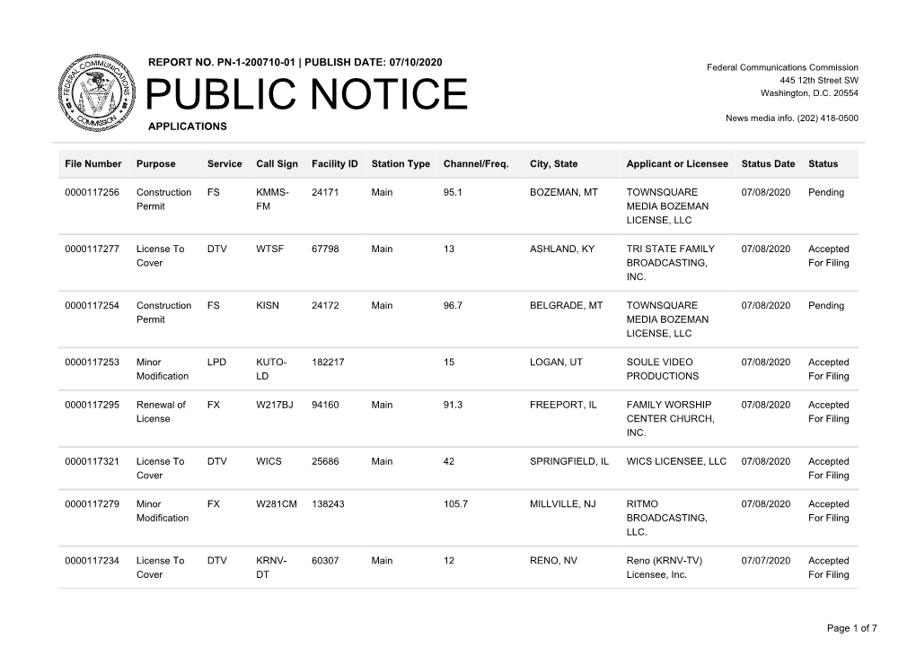 Public Notice &gt;&gt; Licensing and Management System Admin &gt;&gt;