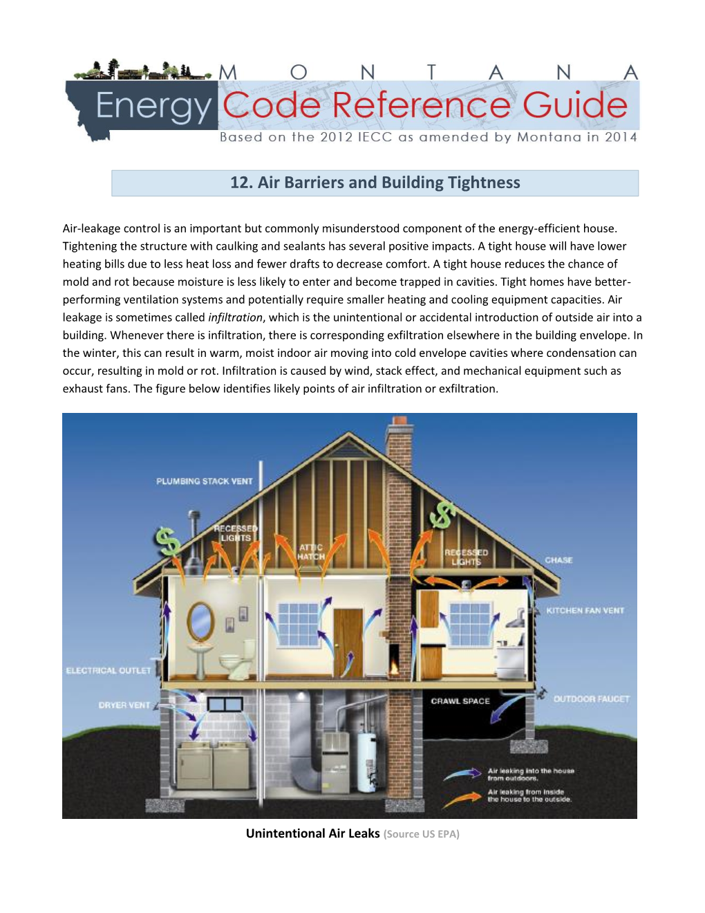 12. Air Barriers and Building Tightness