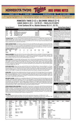 MINNESOTA TWINS (1-2) VS. BALTIMORE ORIOLES (2-4) SUNDAY, MARCH 8, 2015 – 1:05 PM (ET) – TIBN/Go 96.3/FS NORTH Ervin Santana (R) Vs
