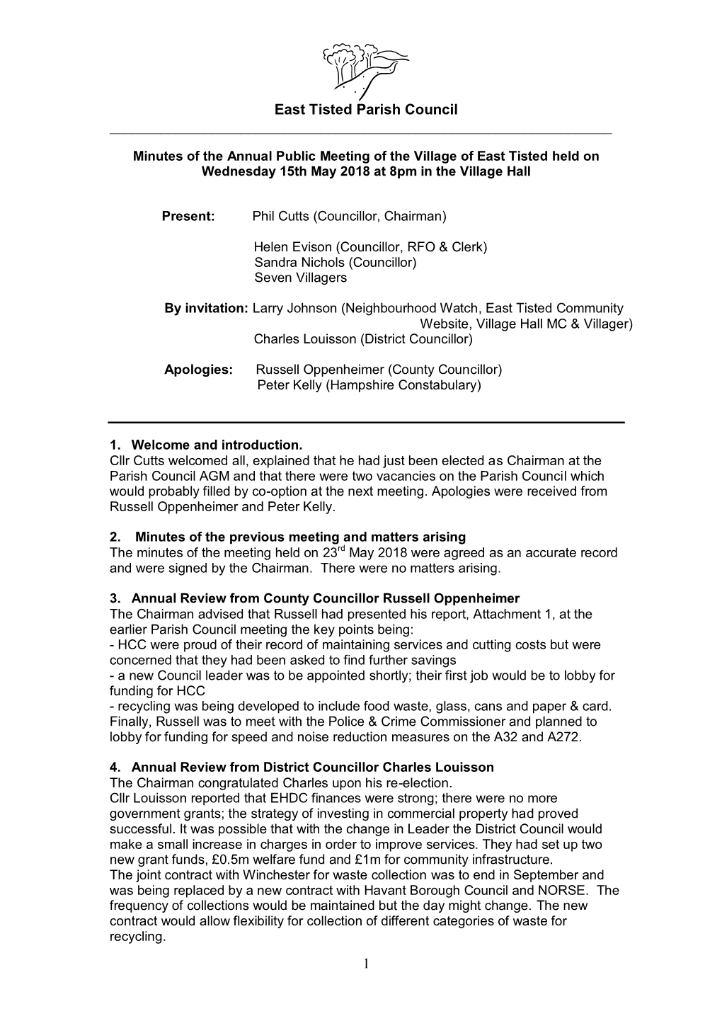 Minutes of the East Tisted Parish Council Meeting