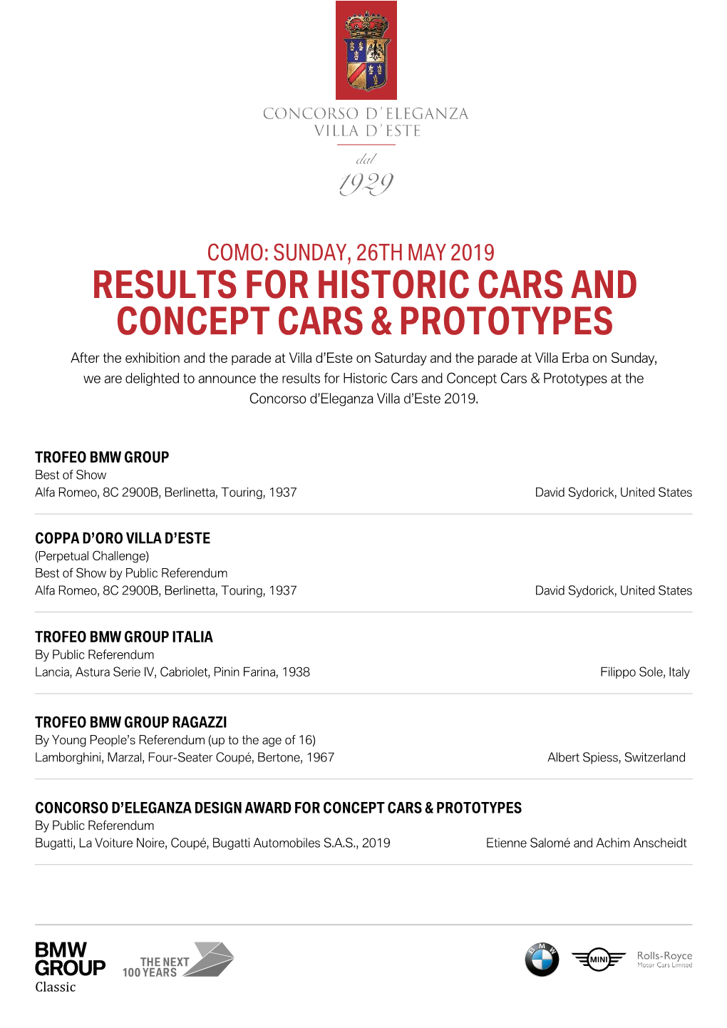 Results for Historic Cars and Concept Cars & Prototypes