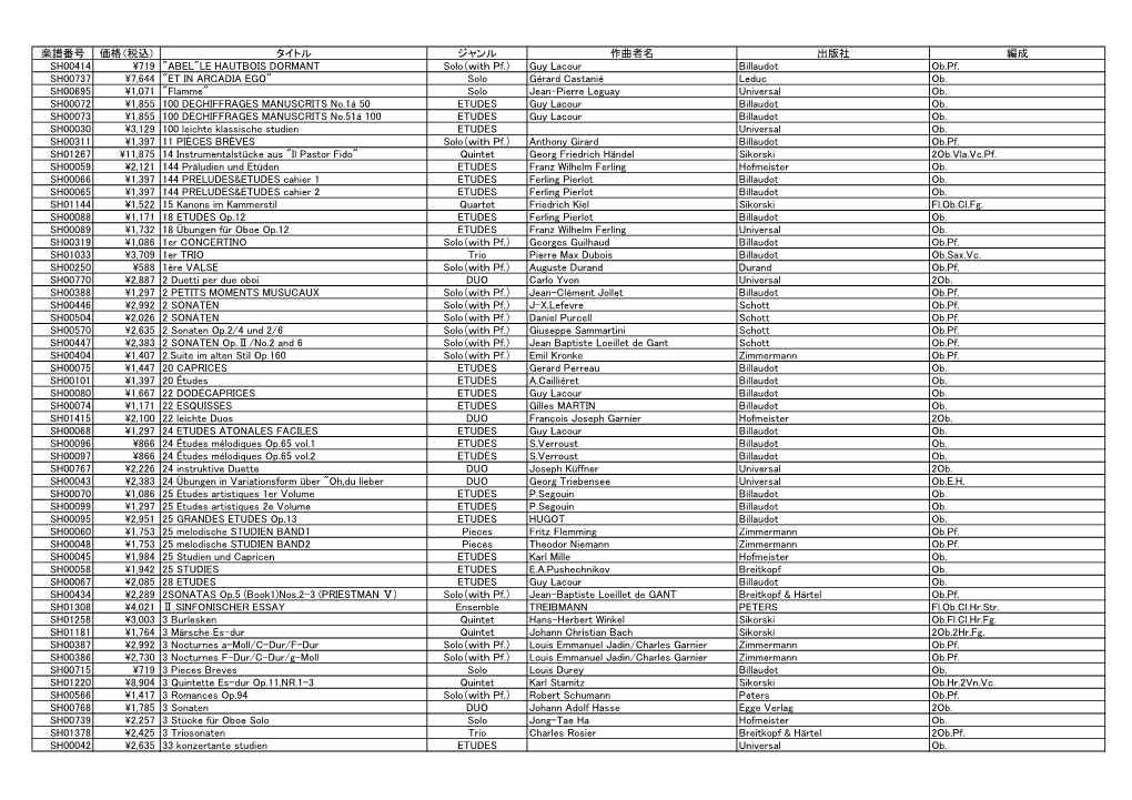 タイトル ジャンル 作曲者名 出版社 編成 SH00414 \719 "ABEL"LE HAUTBOIS DORMANT Solo（Ｗｉｔｈ Pf.） Guy Lacour Billaudot Ob.Pf