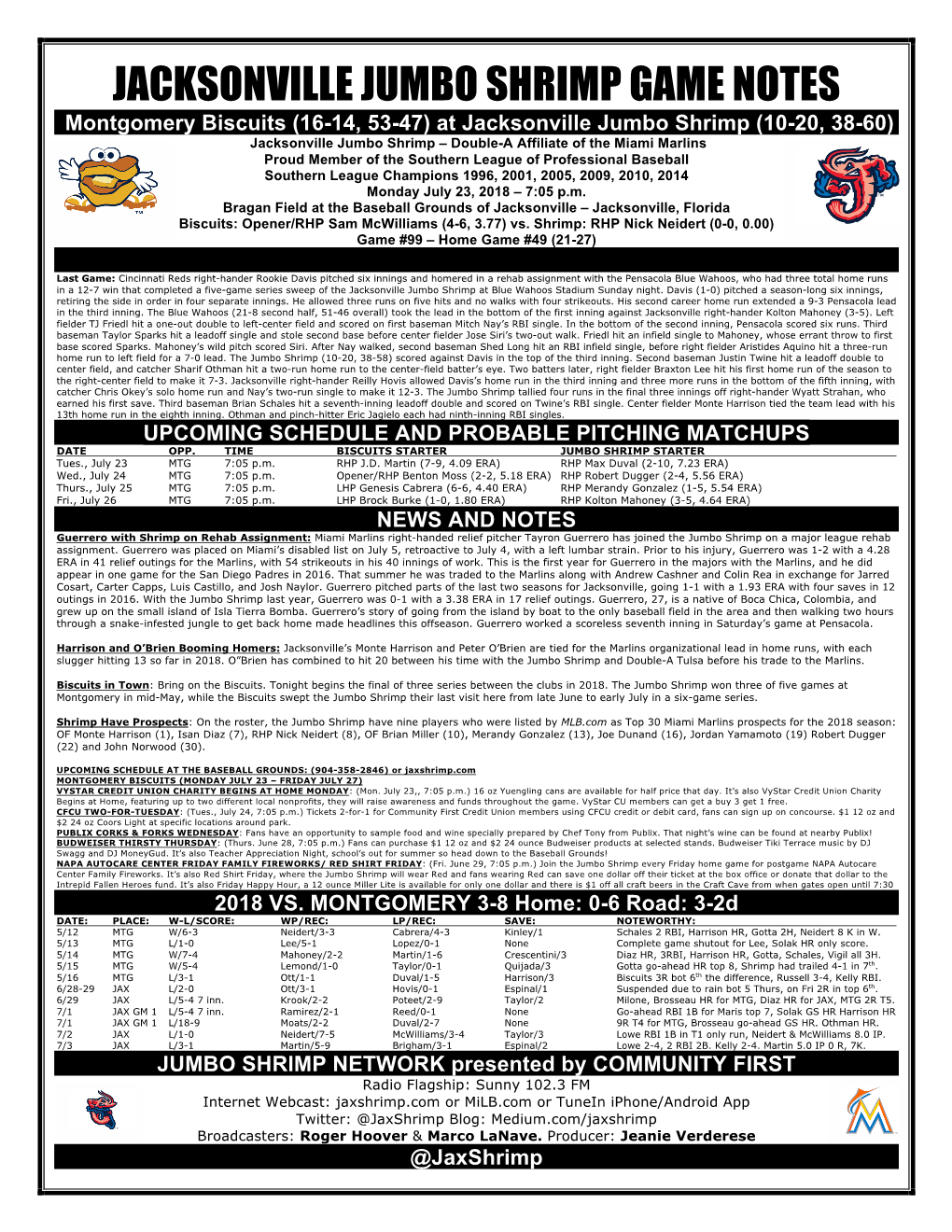 Jacksonville Jumbo Shrimp Game Notes