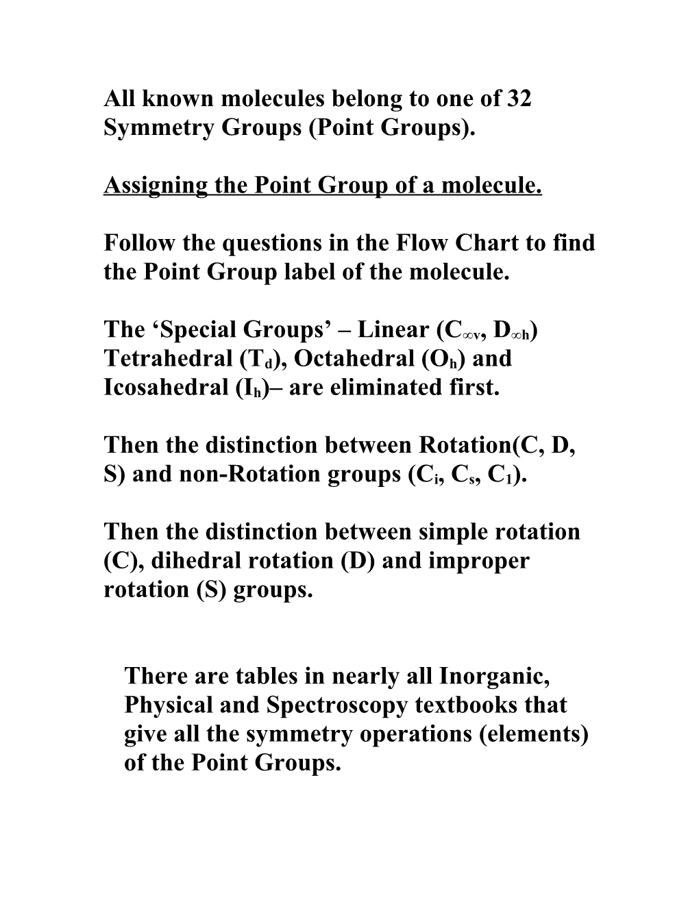 All Known Molecules Belong to One of 32 Symmetry Groups (Point Groups)