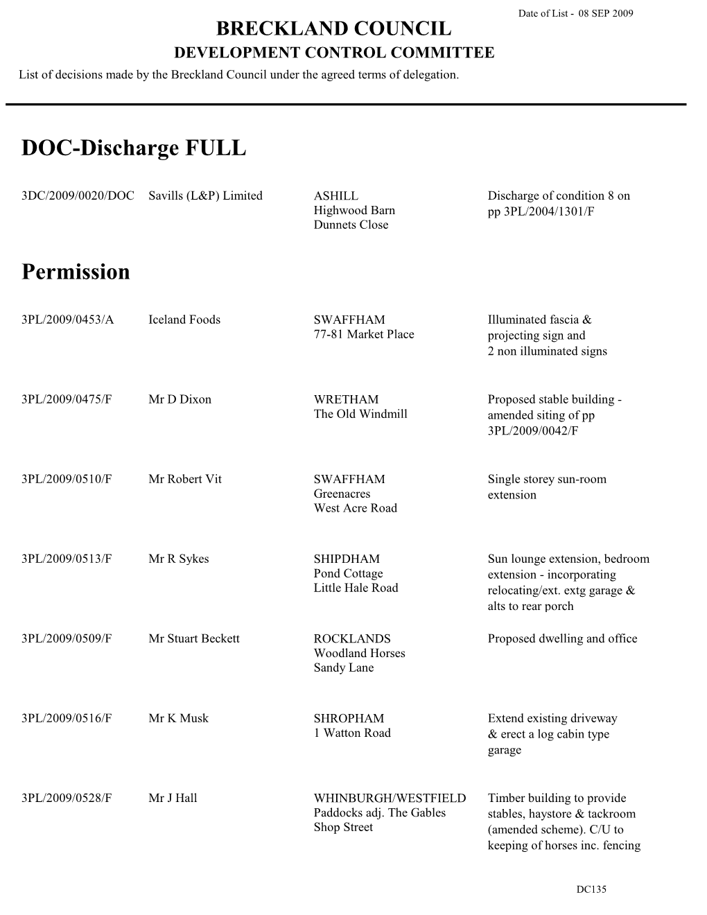 DOC-Discharge FULL Permission