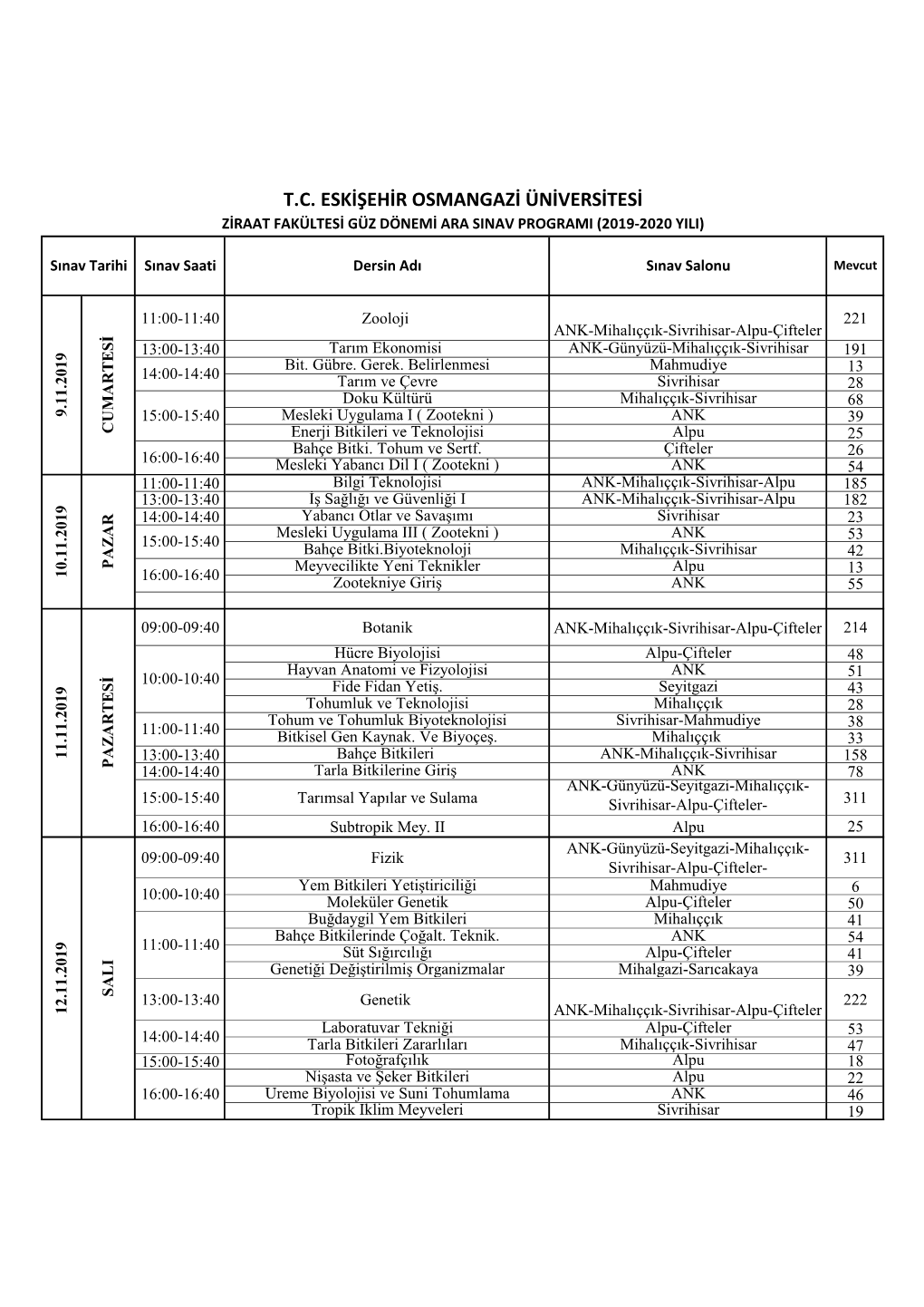 T.C. Eskişehir Osmangazi Üniversitesi Ziraat Fakültesi Güz Dönemi Ara Sinav Programi (2019-2020 Yili)