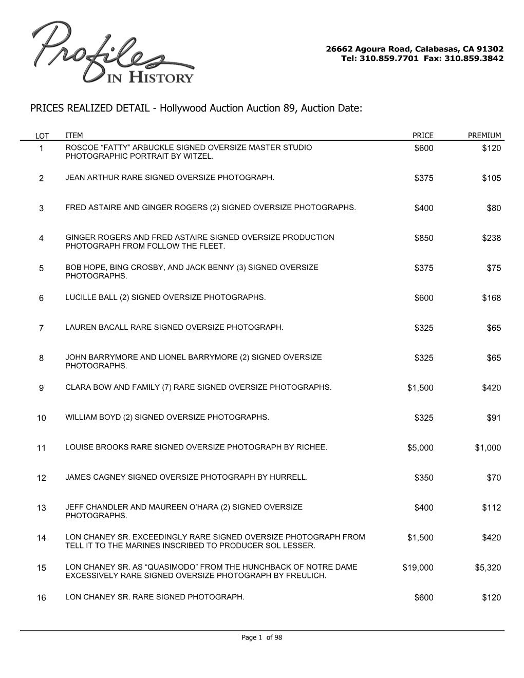 PRICES REALIZED DETAIL - Hollywood Auction Auction 89, Auction Date