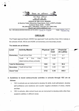 Regarding Youth and Eco Club (YEC) Activity in the Schools of Doe, Mcds and NDMC At