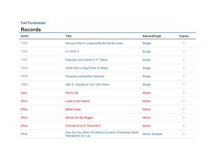 Records Artist Title Album/Single Copies