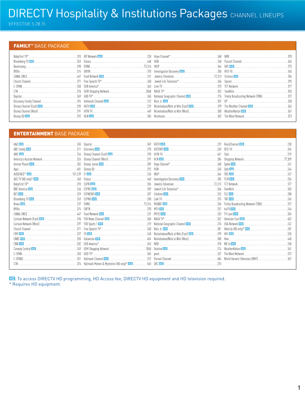 DIRECTV Hospitality & Institutions Packages CHANNEL LINEUPS