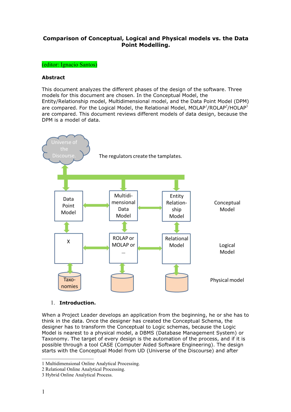 Comparison of Conceptual, Logical and Physical Models Vs. the Data Point Modelling