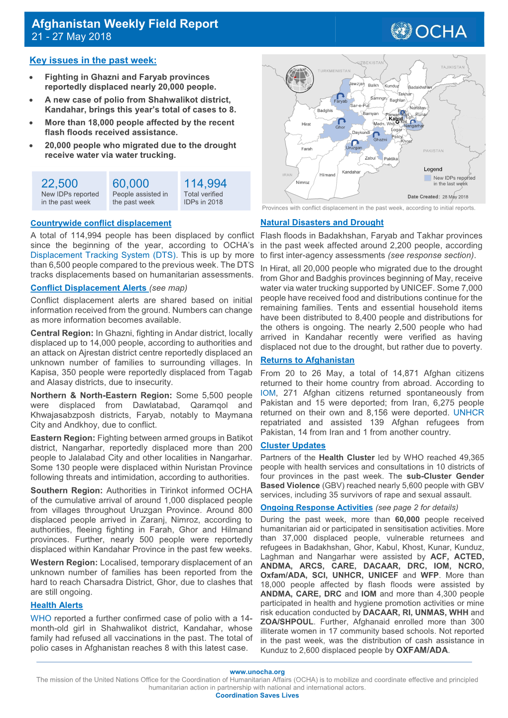 Afghanistan Weekly Field Report 22,500 60,000 114,994