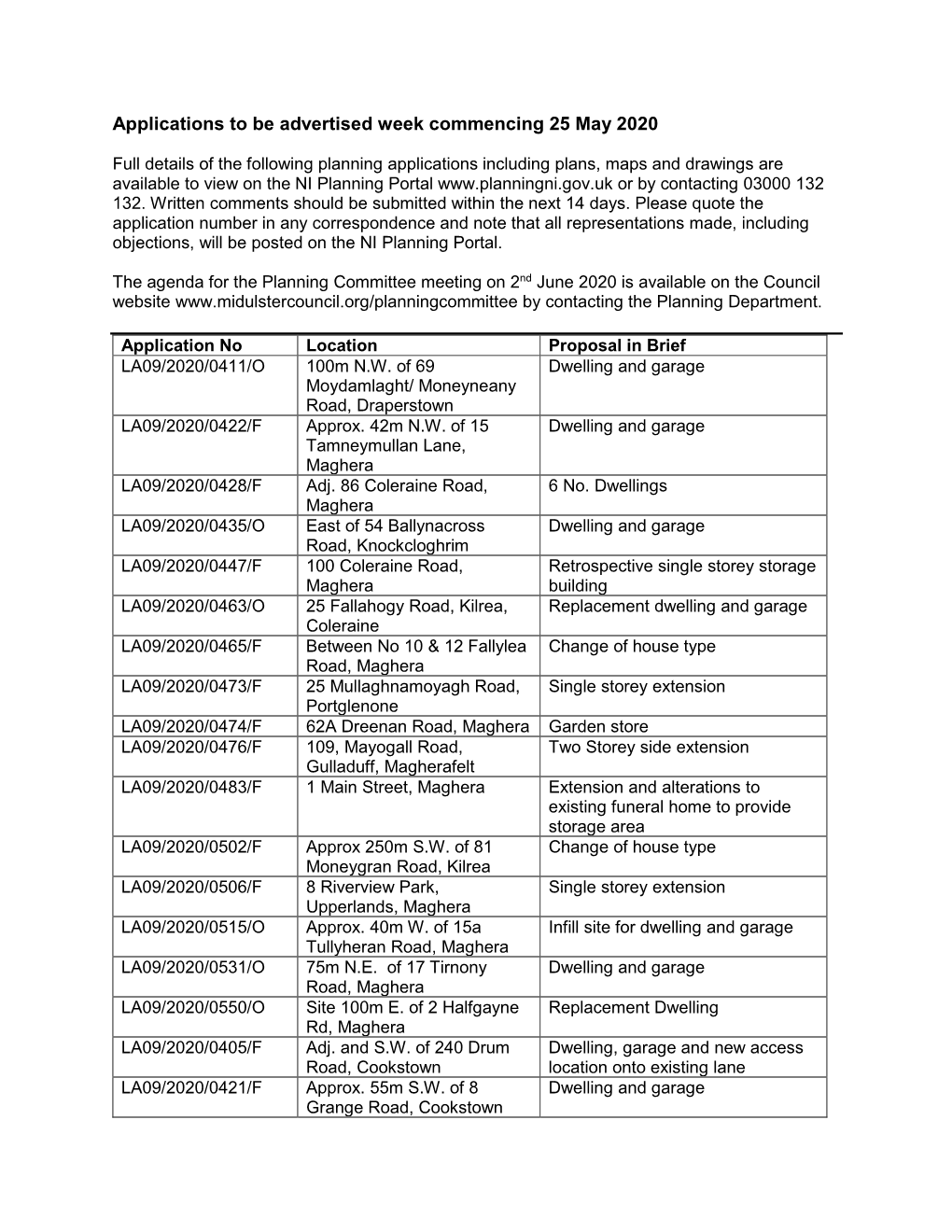 Planning Applications Advertised Week Commencing 25 May 2020