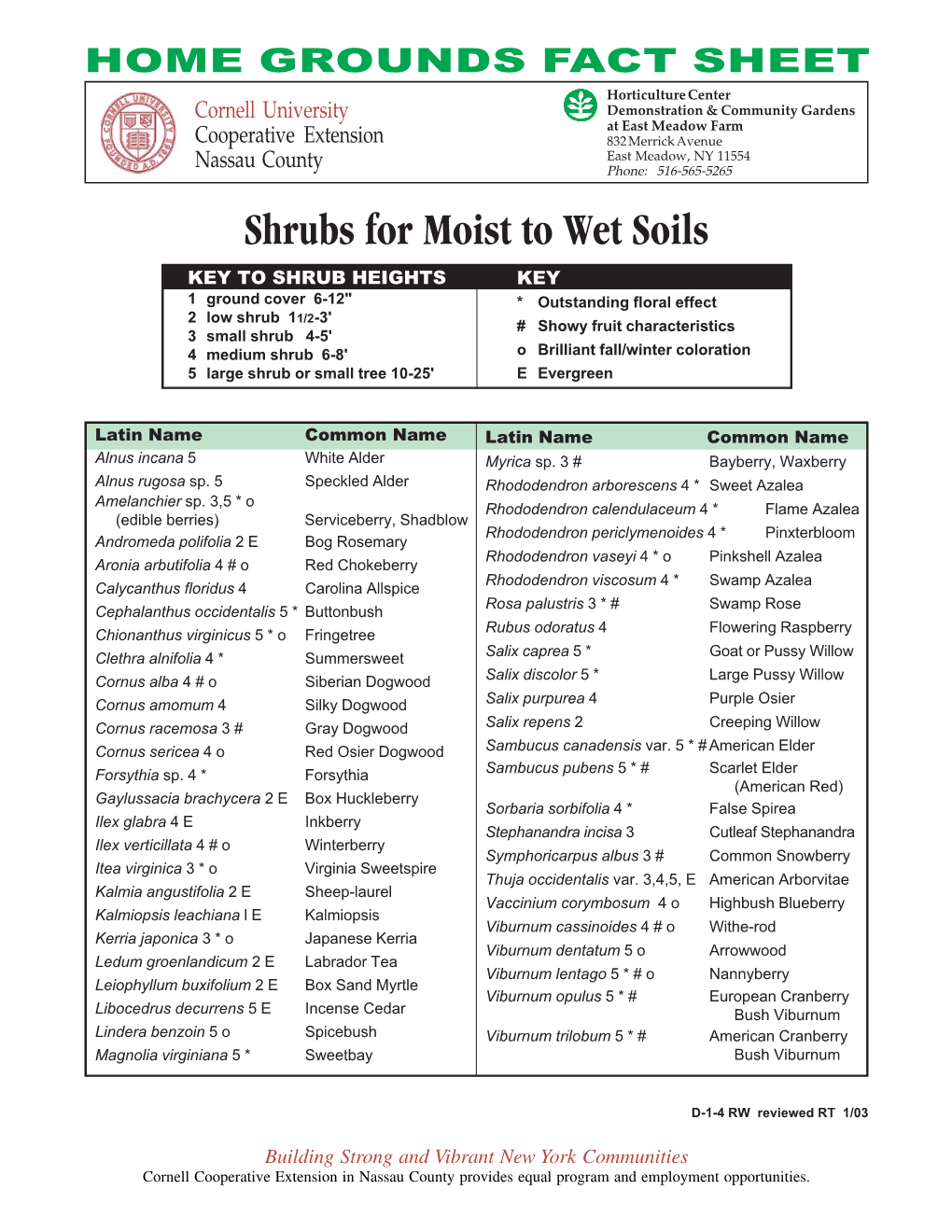 Shrubs for Moist to Wet Soils