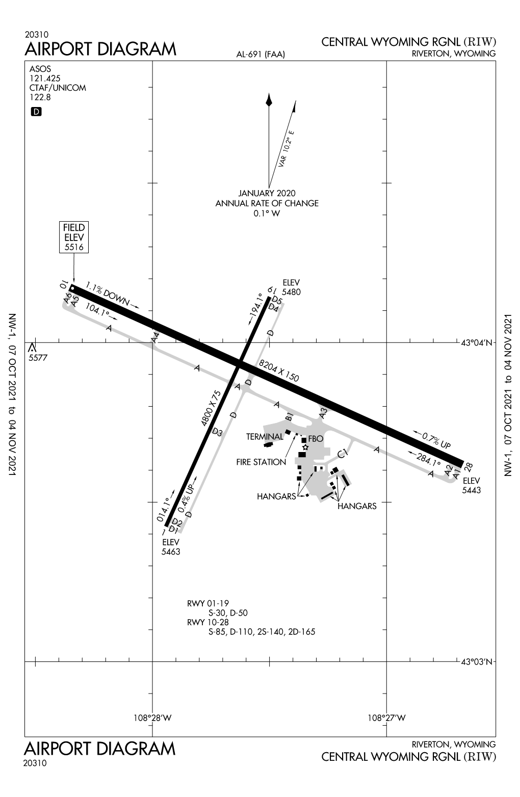 Airport Diagram Airport Diagram